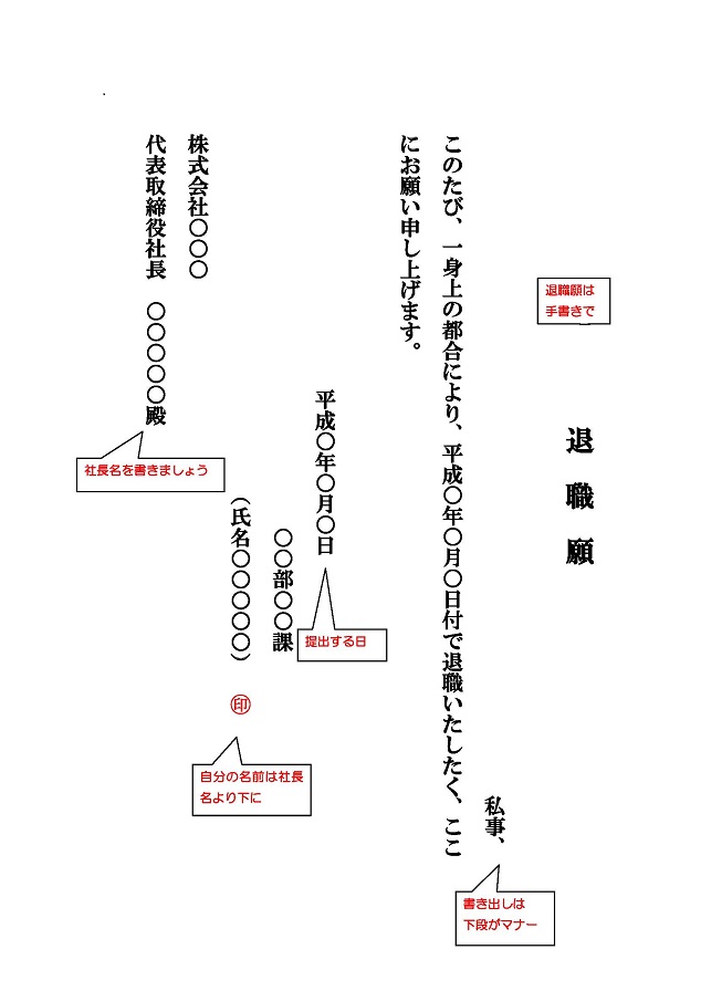 退職願サンプル