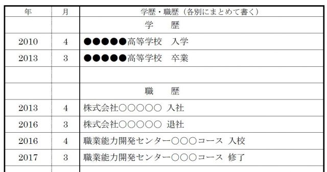 職業訓練の履歴書の書き方見本